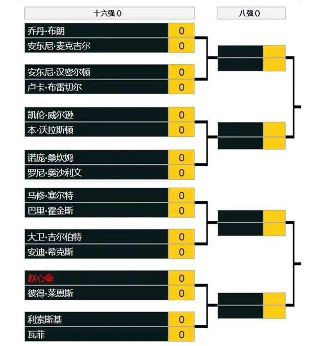 2024年U23亚洲杯将于明年4月15日至5月3日在卡塔尔举行。